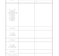 개시대차대조표 개시대차대조표